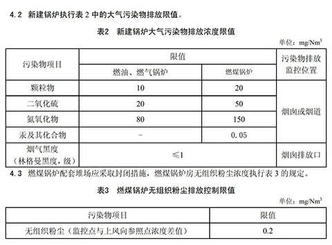 天津燃气蒸汽锅炉环保标准表2